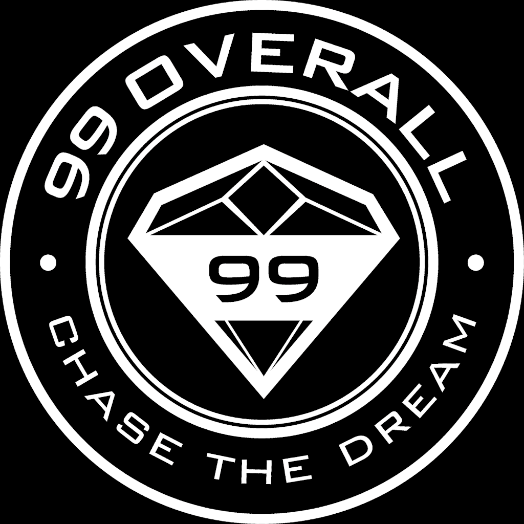 99 Overall | 8288 River Way, Delta, BC V4G 1C4, Canada | Phone: (604) 283-7613