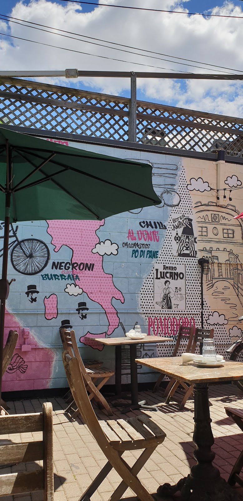 Frankies Italian | 892 Queen St E, Toronto, ON M4M 1J3, Canada | Phone: (647) 351-2524