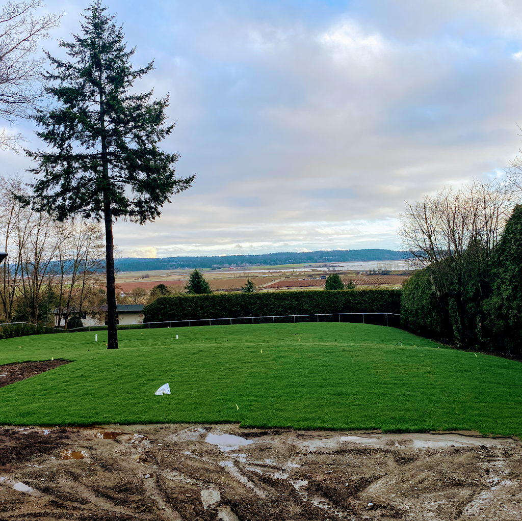 Lawn Sprinklers | 32286 Clinton Ave, Abbotsford, BC V2T 5B3, Canada | Phone: (778) 245-1919