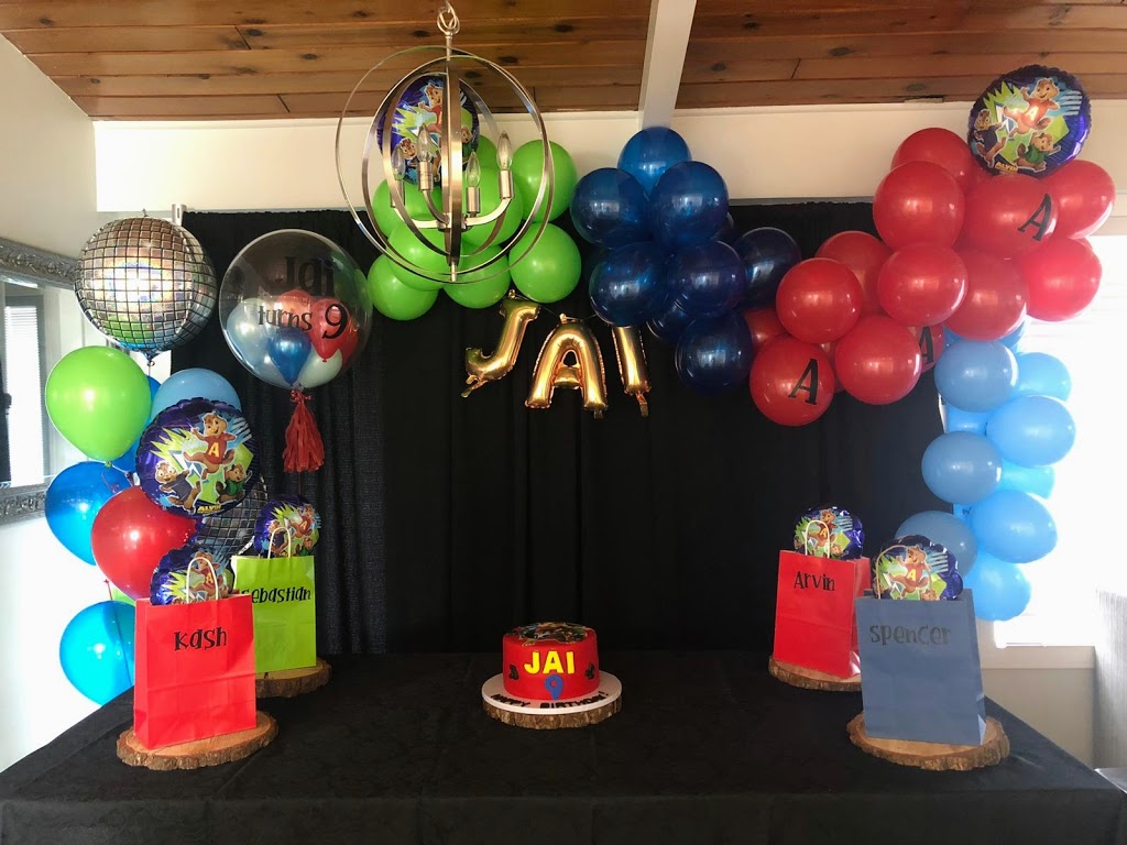Little Balloon Company | 12570 96a Ave, Surrey, BC V3V 2A8, Canada | Phone: (604) 505-2530