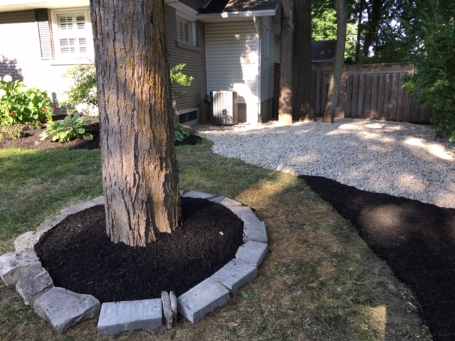 Sparehandz Inc. | 428 Sunnyside Ave, Ottawa, ON K1S 0S7, Canada | Phone: (416) 735-1585