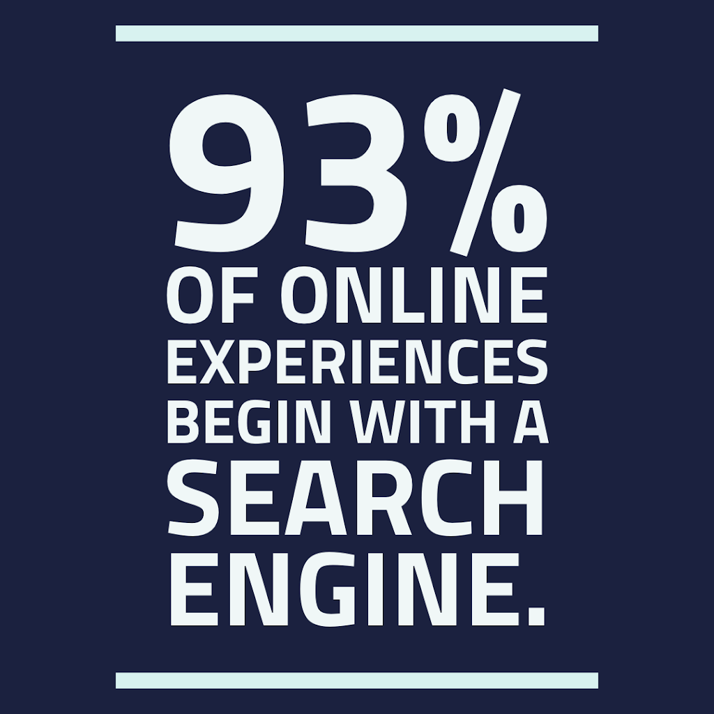 Display Digital Marketing | 204 Millcrest Way SW, Calgary, AB T2Y 2K3, Canada | Phone: (403) 465-1334