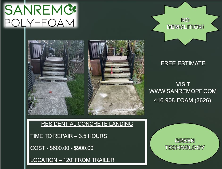 Sanremo Poly-Foam | 66 Sanremo Ct, Vaughan, ON L4H 1K5, Canada | Phone: (416) 908-3626
