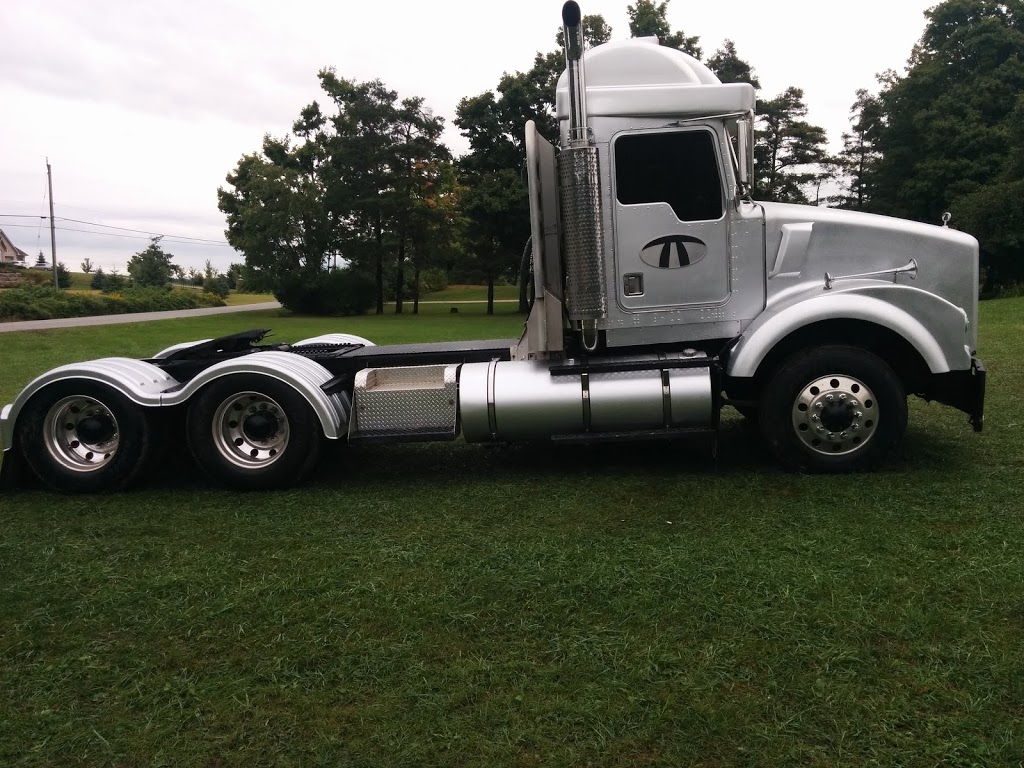 William A Scarrow Chrtd Acctnt | 5030 14th Side Rd, Milton, ON L9T 2Y1, Canada | Phone: (905) 864-6446