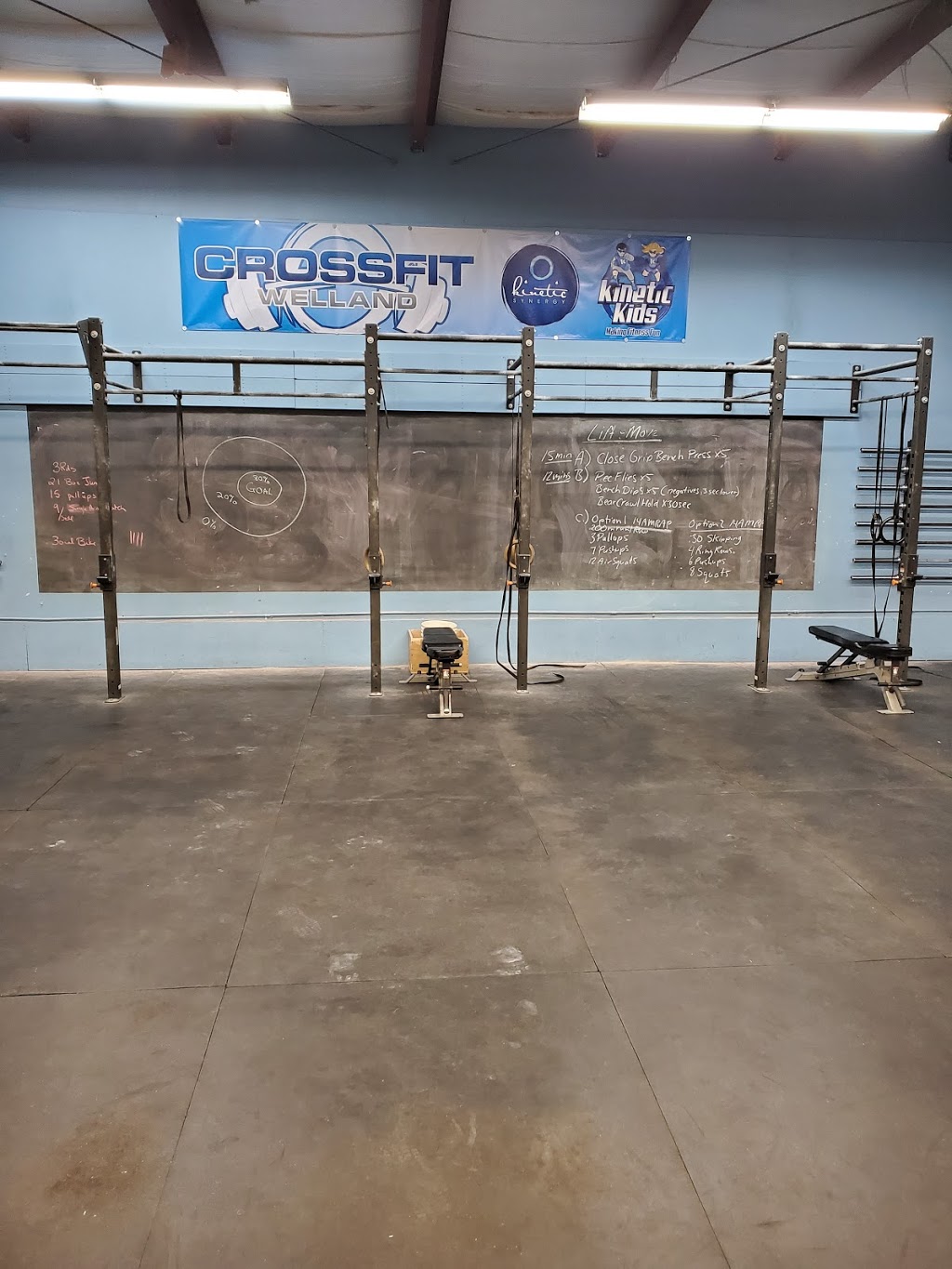 Kinetic Synergy Fitness and Wellness Studio | 871 Niagara St #14, Welland, ON L3C 6Y1, Canada | Phone: (905) 931-3131
