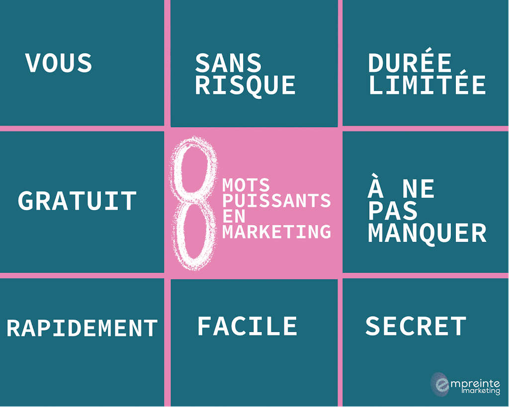Empreinte Marketing | 74 Rue Principale Unité 101, Frelighsburg, QC J0J 1C0, Canada | Phone: (514) 833-6868