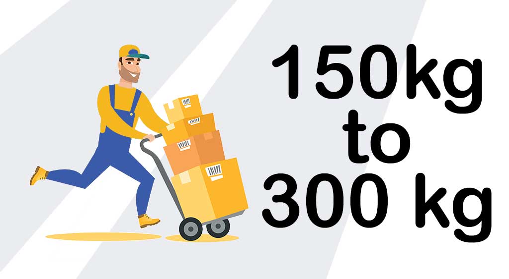 QuickyD On-Demand Delivery | 81 Boul Hymus, Pointe-Claire, QC H9R 1E2, Canada | Phone: (514) 954-9090