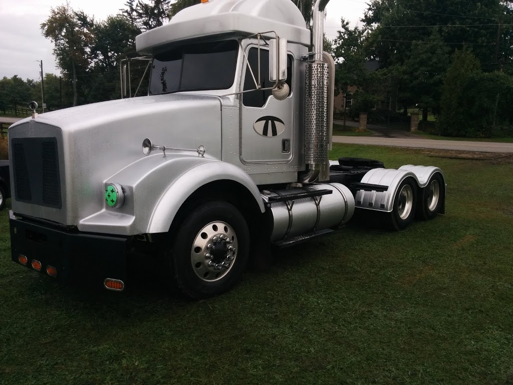 William A Scarrow Chrtd Acctnt | 5030 14th Side Rd, Milton, ON L9T 2Y1, Canada | Phone: (905) 864-6446