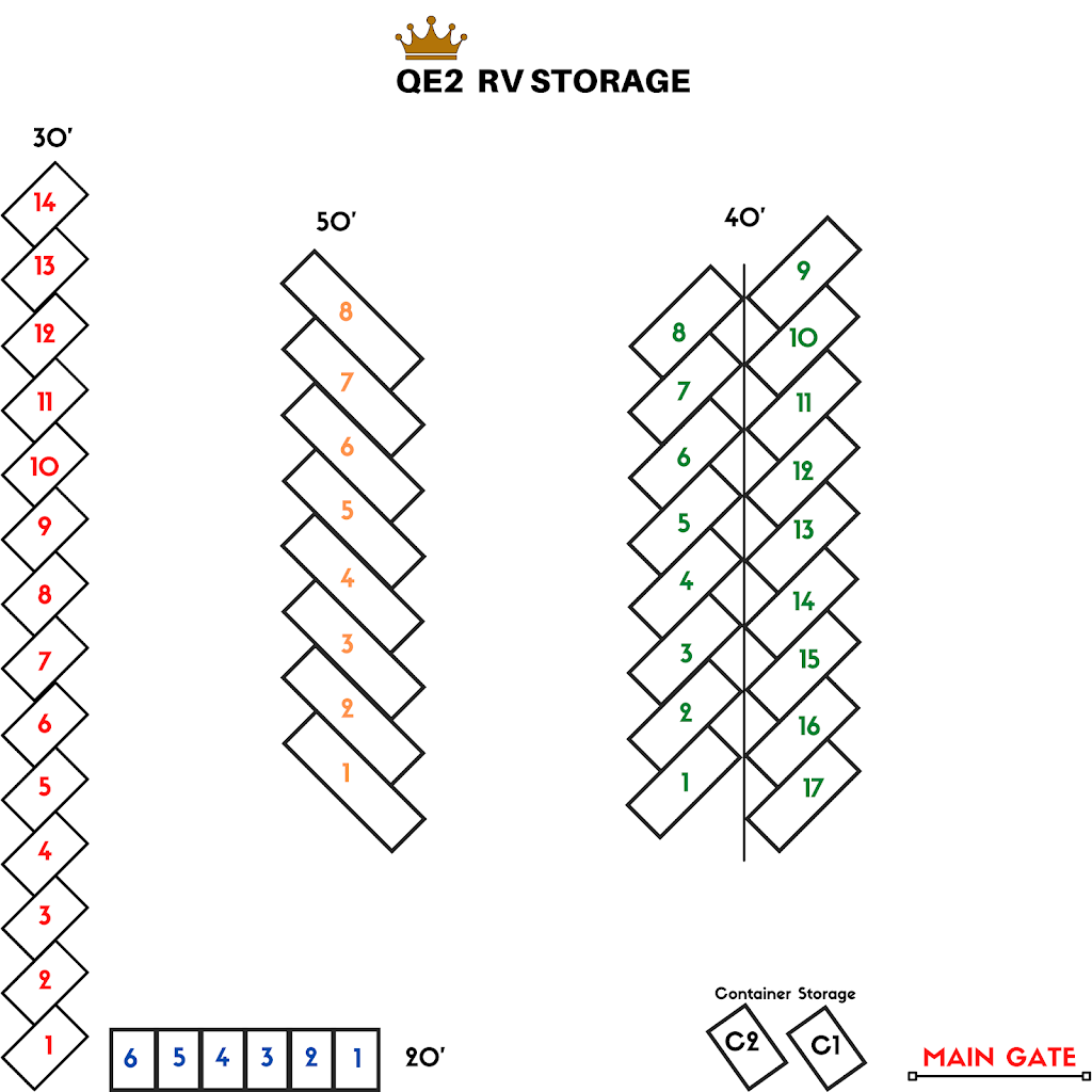QE2 RV Storage | 431043, Range Rd 261, Ponoka, AB T4J 1J8, Canada | Phone: (403) 783-3918