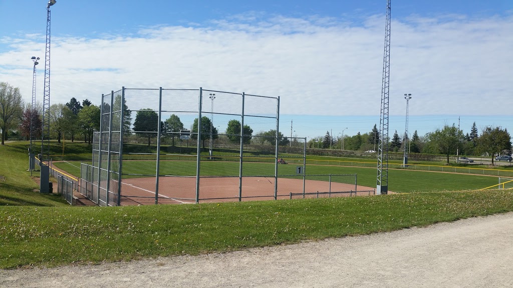 Budd Park | Kitchener, ON N2C 2P7, Canada | Phone: (519) 896-8947