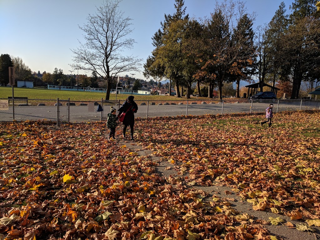 Confederation Park Water Park - 4709 Pandora St, Burnaby, BC V5C 2C2 ...