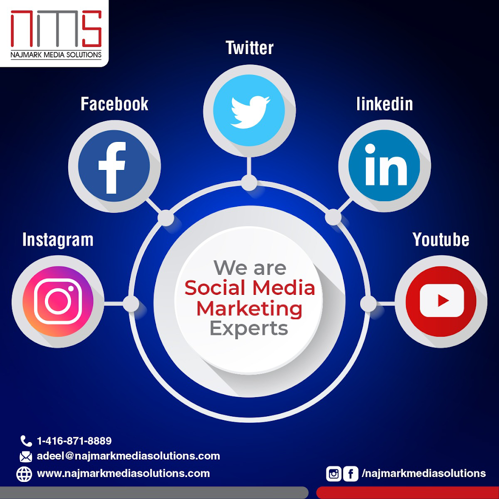 Najmark Media Solutions Inc. | 1338 Galesway Blvd, Mississauga, ON L5V 3B5, Canada | Phone: (416) 871-8889