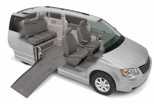 Wheelchair In Motion Limited | 1026 S Coast Dr Box 89, Selkirk, ON N0A 1P0, Canada | Phone: (888) 776-1102