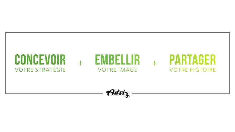 Adviz | 5579 Rue de Verdun, Verdun, QC H4H 1L2, Canada | Phone: (514) 290-7246