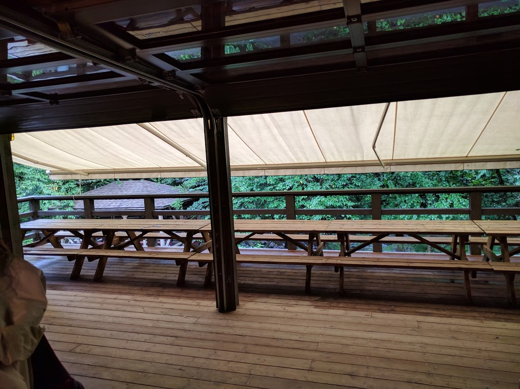 Camp des Débrouillards | 76 Chemin de Barkmere, Arundel, QC J0T 1A0, Canada | Phone: (877) 749-2267