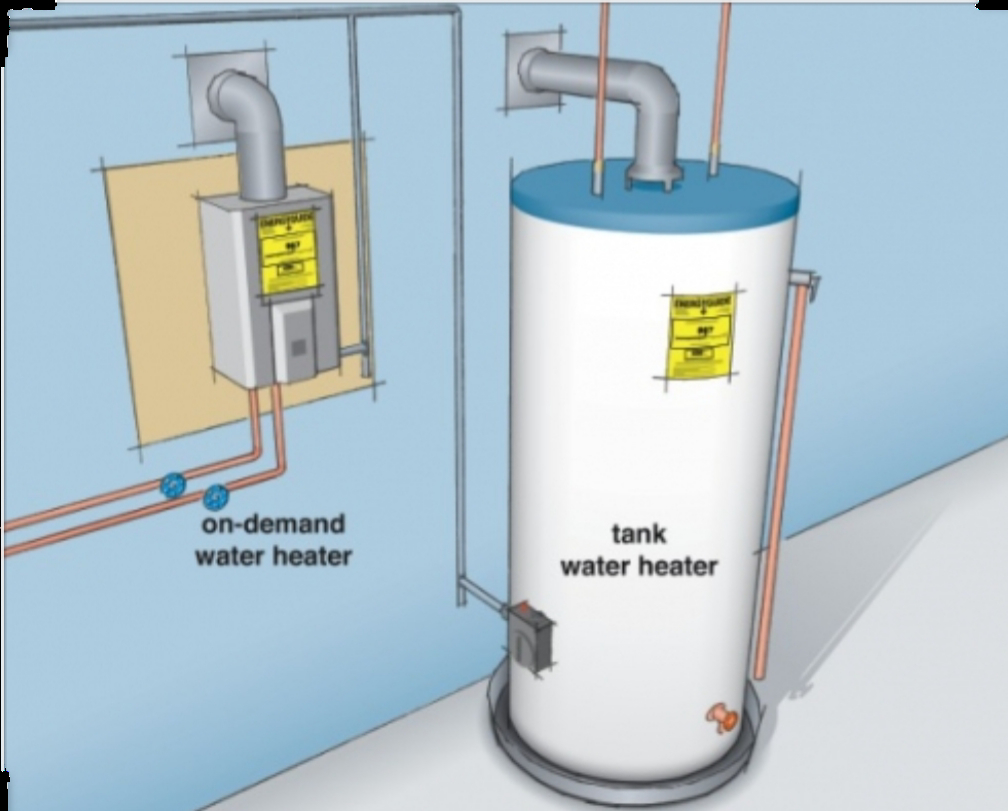 AK Plumbing & Heating Ltd | 8411 Harms St, Mission, BC V2V 6E2, Canada | Phone: (778) 985-5237