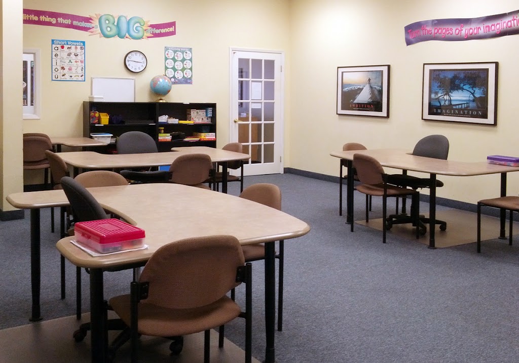Scholars Education | 11005 Yonge St Unit D5, Richmond Hill, ON L4C 0K7, Canada | Phone: (905) 883-6565