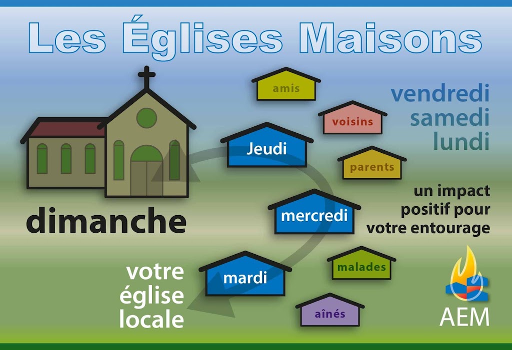 Assemblée des Églises Maisons | 120 Rue Dubé, Saint-Calixte-de-Kilkenny, QC J0K 1Z0, Canada | Phone: (514) 226-4878