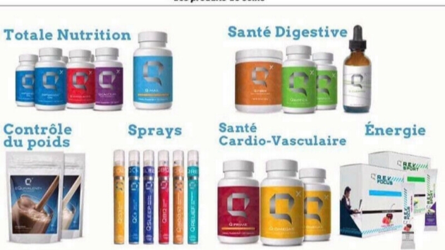Produit santé | 117 Rue du Manège, Québec, QC G1E 5H3, Canada | Phone: (581) 748-2985