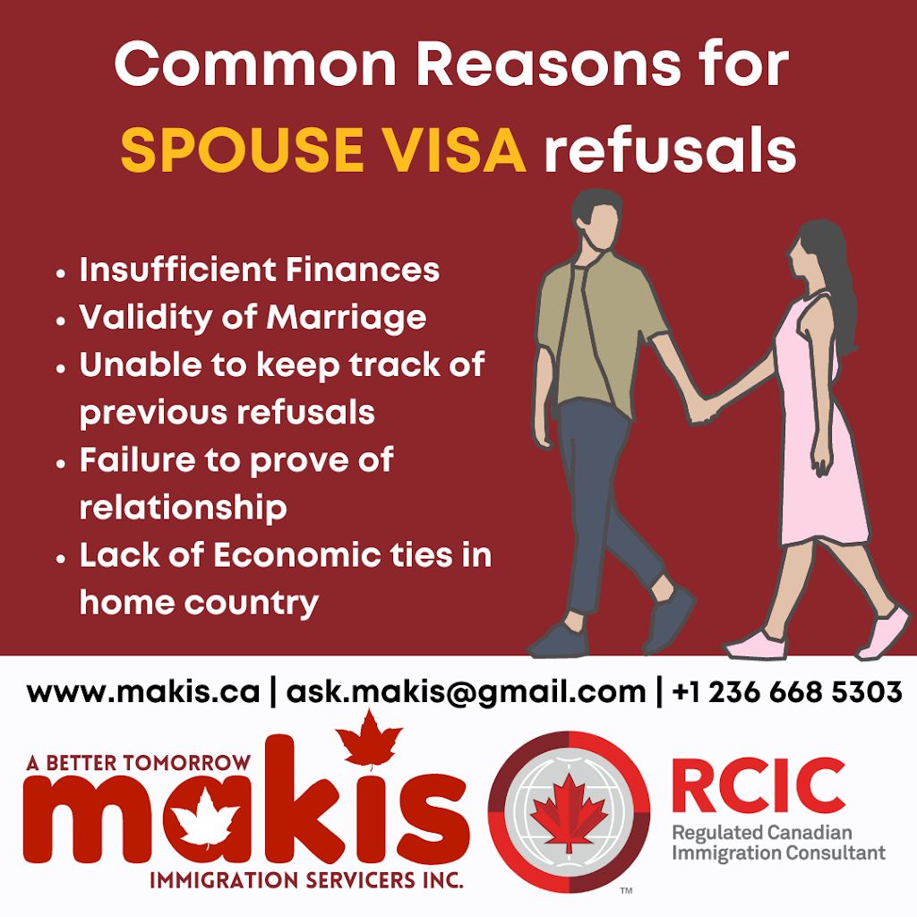 MAKIS | 19352 Fraser Hwy, Surrey, BC V3S 6K6, Canada | Phone: (236) 668-5303