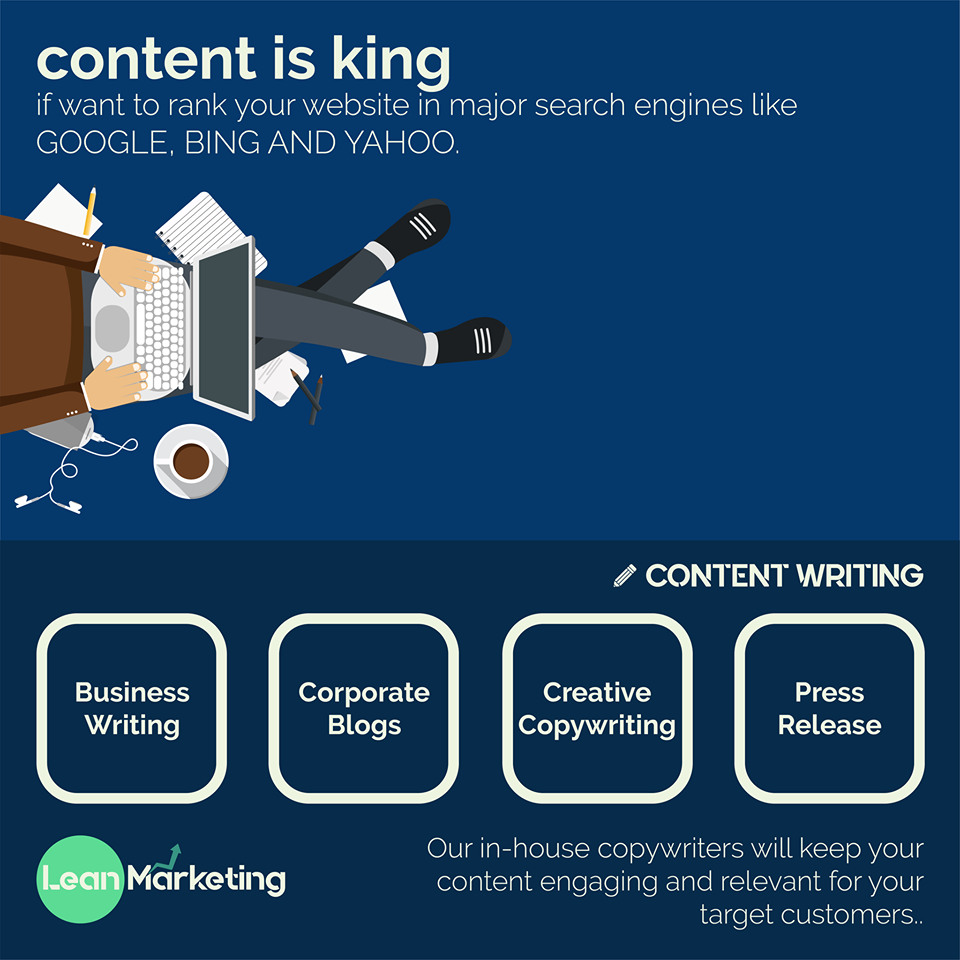 Lean Marketing | 13245 140 Ave NW Suite 105, Edmonton, AB T6V 0E4, Canada | Phone: (780) 800-6622