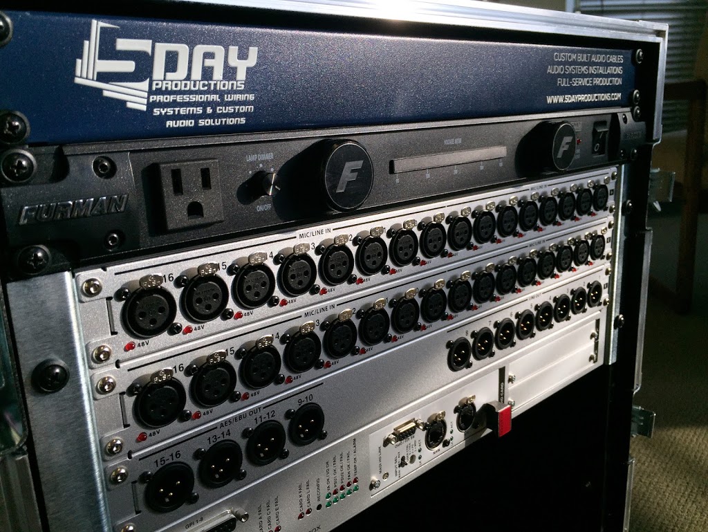 5 Day Productions | 4450 Witmer Industrial Estates #4, Niagara Falls, NY 14305, USA | Phone: (716) 870-3344