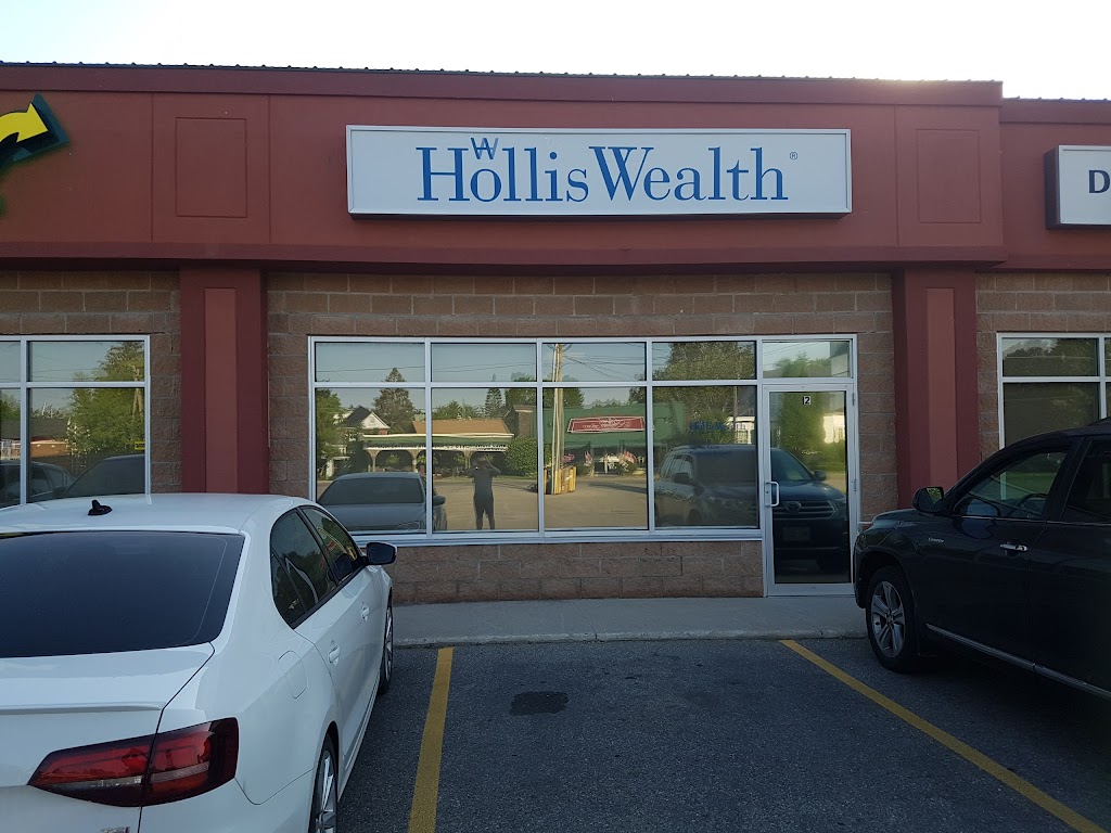 iA Private Wealth | 188 Sunset Dr Unit 2, St Thomas, ON N5R 3B9, Canada | Phone: (519) 631-4088