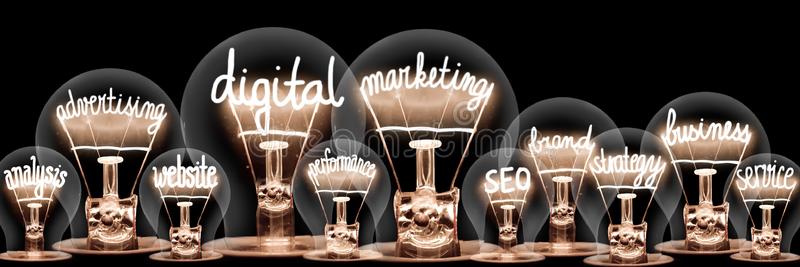 Builtrite Digital Solutions | 296 S Foord St, Stellarton, NS B0K 1S0, Canada | Phone: (855) 885-2121