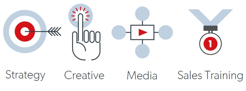 Jacks Communications Group | 5 Karen Dr, Lindsay, ON K9V 3B8, Canada | Phone: (705) 879-2719