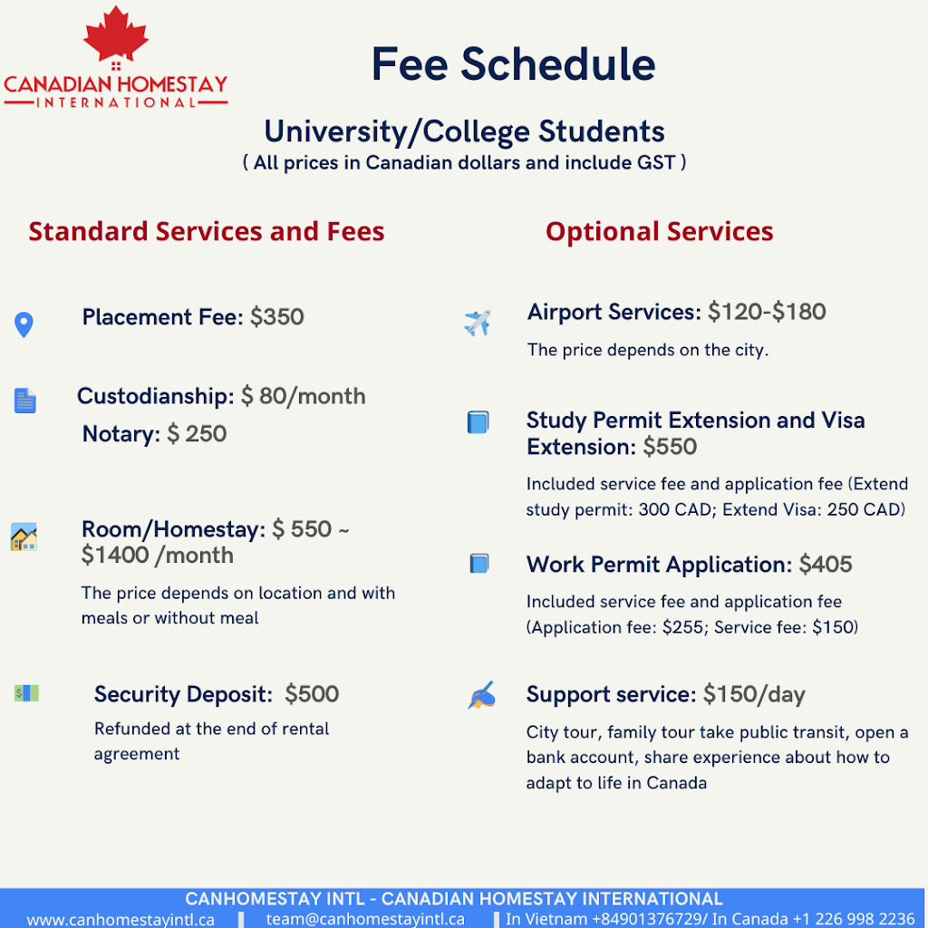 Canadian Homestay International- CanHomestay | 1180 Blackmaple Dr, London, ON N5Y 5V3, Canada | Phone: (226) 998-2236