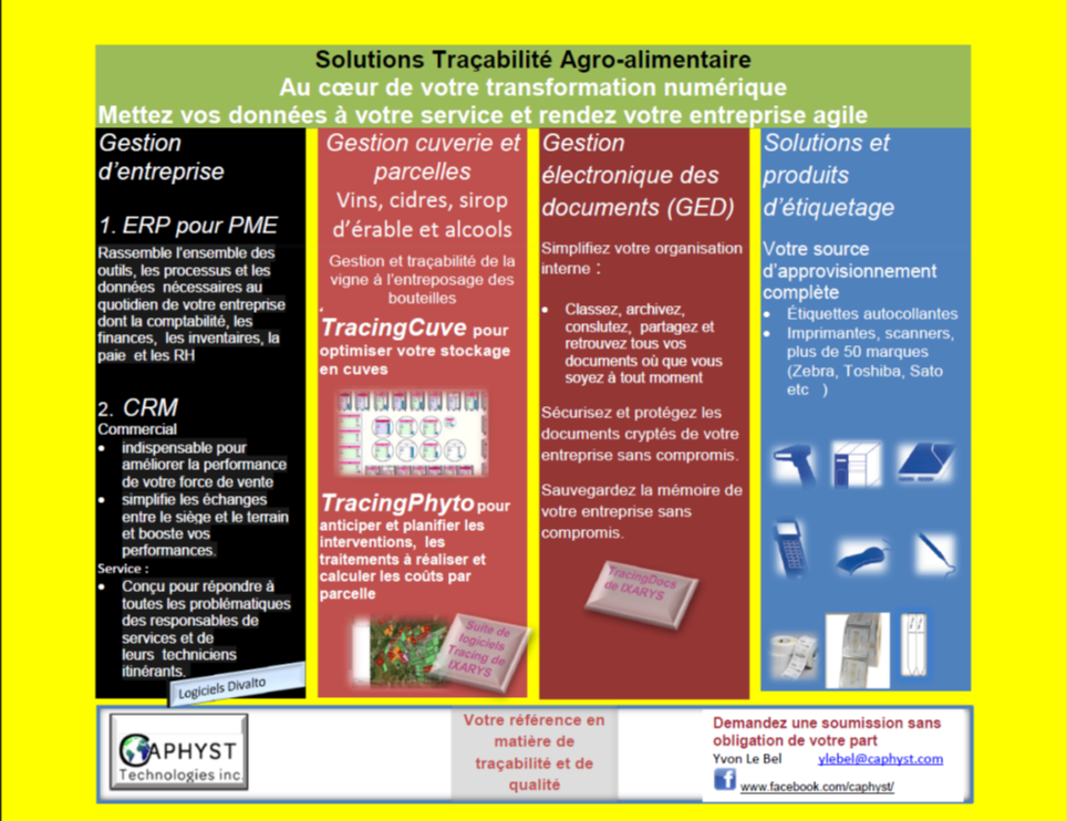 Caphyst Technologies | 342 Rue Jasmin, Otterburn Park, QC J3H 5W4, Canada | Phone: (514) 592-0759