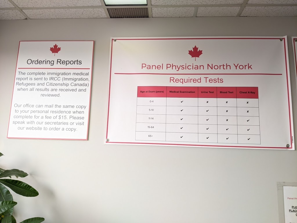 Panel Physician North York | health | 2065 Finch Ave W Suite 309, North York, ON M3N 2V7, Canada | 4165076442 OR +1 416-507-6442