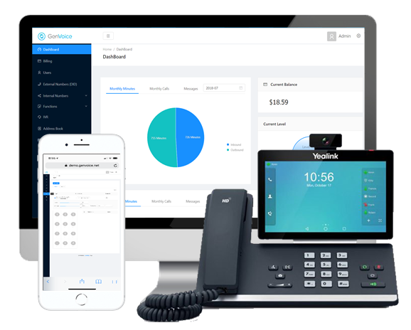 GenVoice Telecom: Cloud Business Phone System | 3075 14th Ave #217, Markham, ON L3R 0G9, Canada | Phone: (905) 760-9070