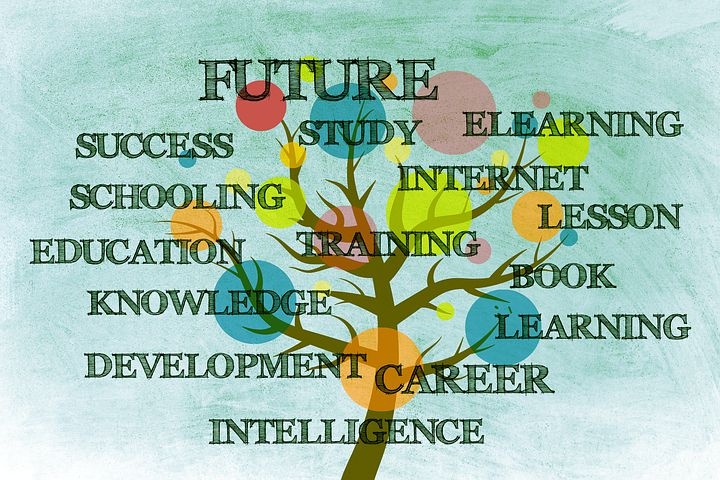 Hello Tutors/Math Tutor/Physics Tutor | 140 Kimono Crescent, Richmond Hill, ON L4S 2A5, Canada | Phone: (647) 405-0050