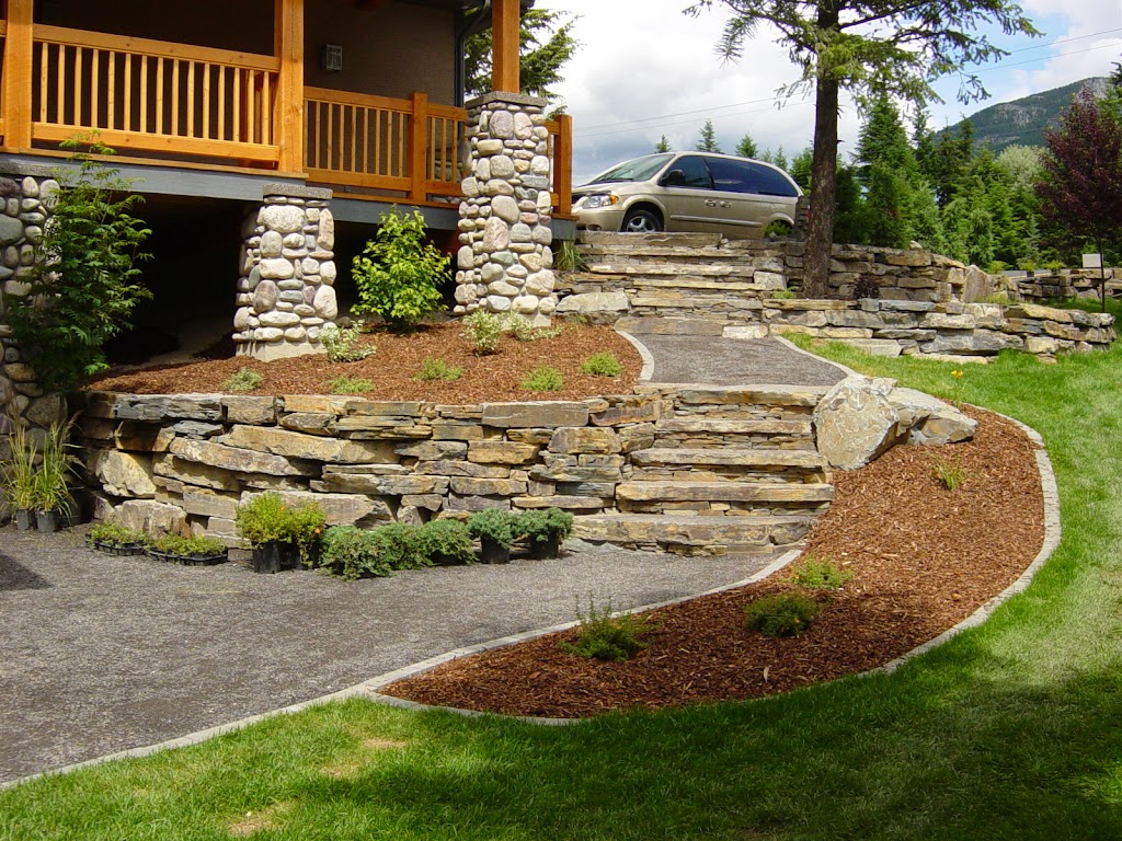 Golden Rock Products Inc | 8086 BC-95A, Kimberley, BC V1A 3L6, Canada | Phone: (250) 344-8999