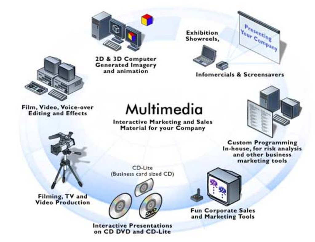 Basement Digital Inc | 8 Armada Dr, Halifax, NS B3M 1R8, Canada | Phone: (902) 457-1299