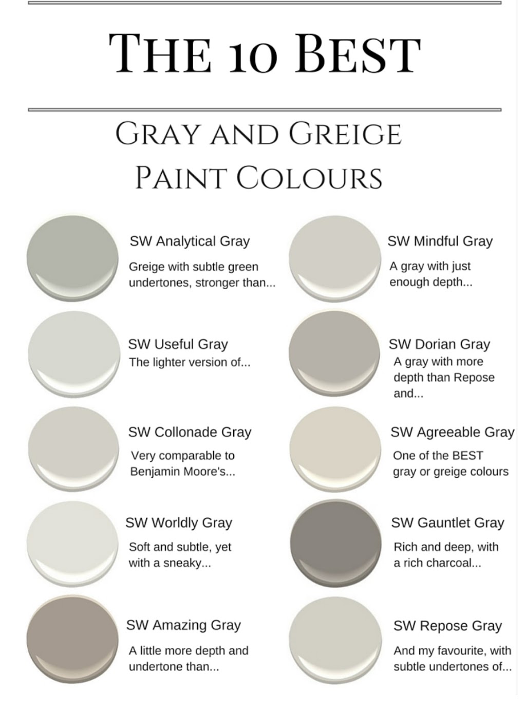Nico Interiors - Burlington Painting Services | Pathfinder Dr, Burlington, ON L7L 6L6, Canada | Phone: (416) 725-3778