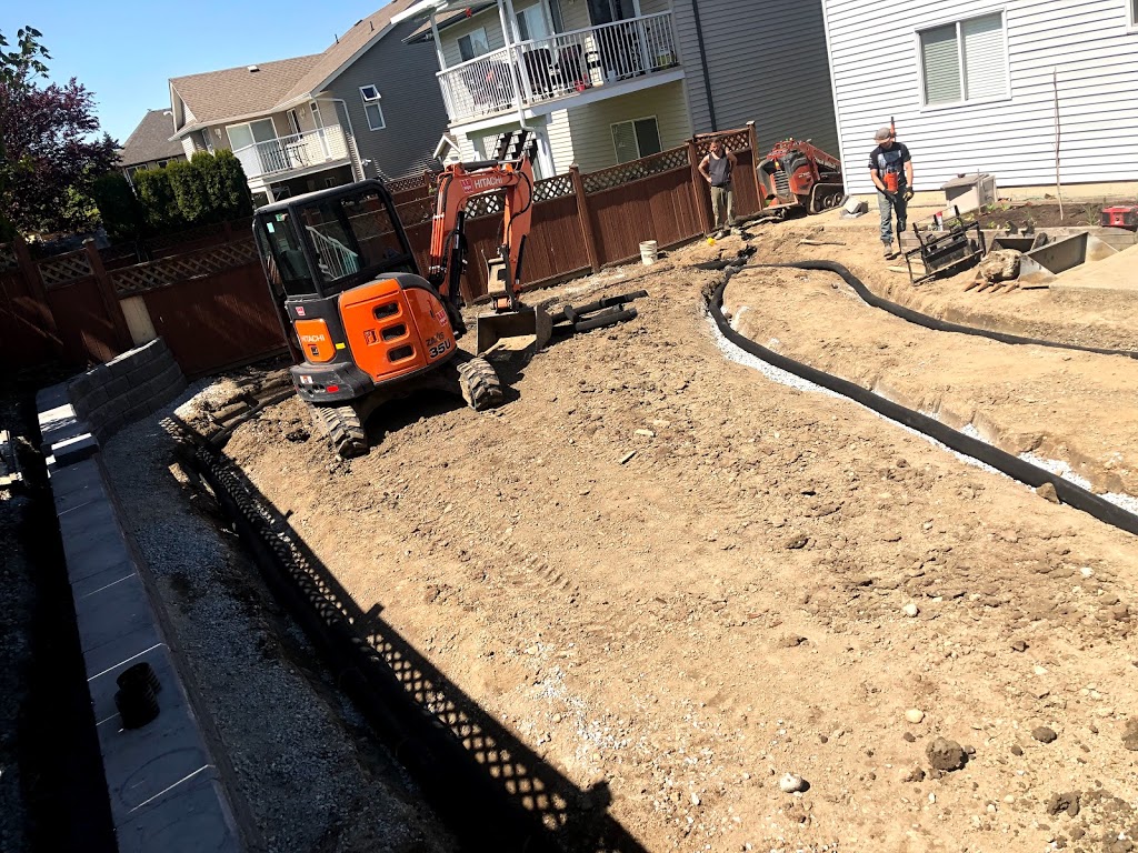 Lynx Mini Excavating - Excavation Contractor | 8258 207A St, Langley Twp, BC V2Y 0N4, Canada | Phone: (604) 818-4736