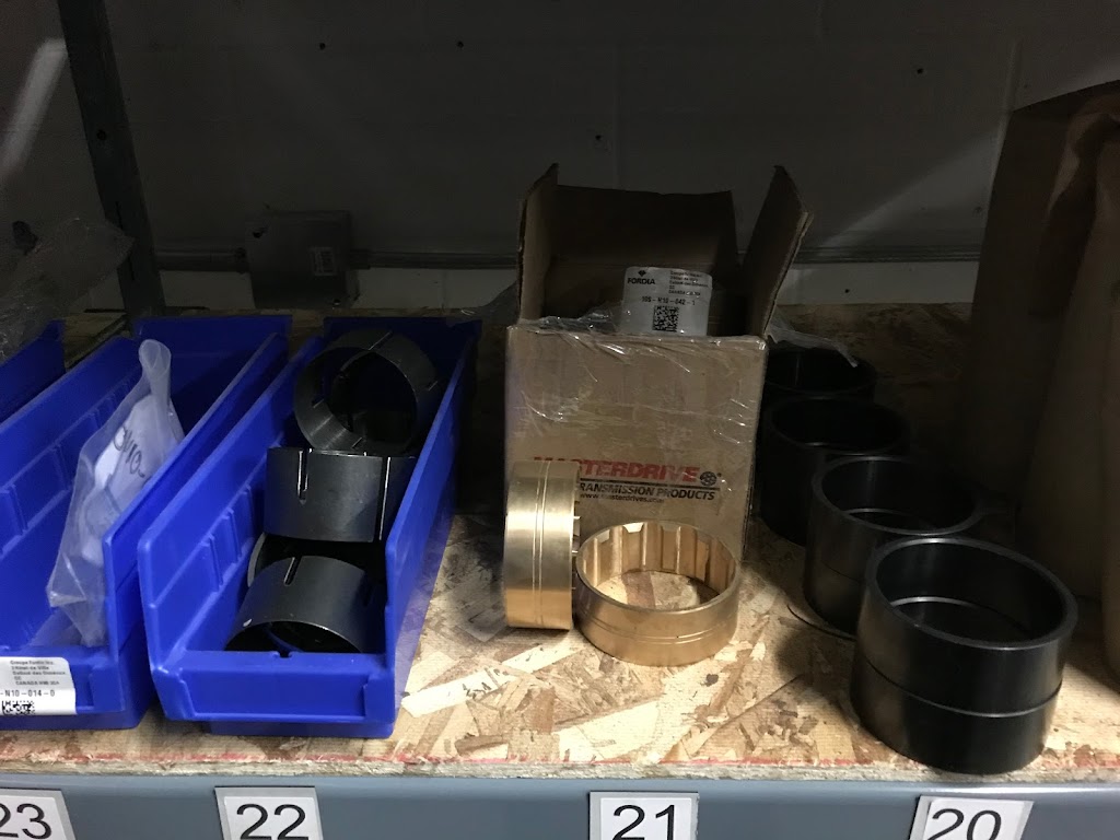 Allbutt Mining Supplies | 111 Omands Creek Blvd, Winnipeg, MB R2R 1W3, Canada | Phone: (204) 885-2513