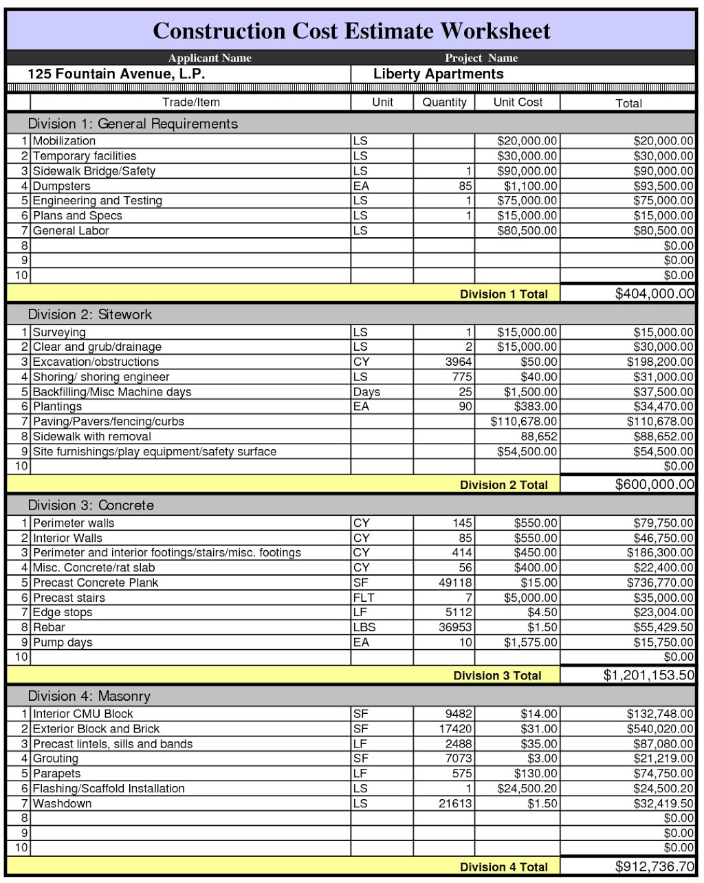 Highrise Cost Estimating | 2 Leaden Hall Dr, East Gwillimbury, ON L9N 0R5, Canada | Phone: (647) 588-6336