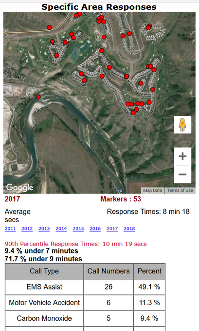 Silkea | 263179 Butte Hills Way, Balzac, AB T4A 0P6, Canada | Phone: (403) 650-4382