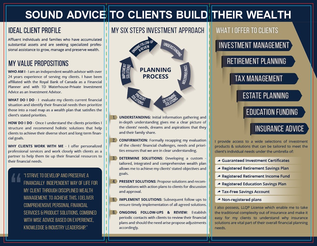 Investwell Wealth Surrey | 10543 170a St, Surrey, BC V4N 5H8, Canada | Phone: (604) 757-2854