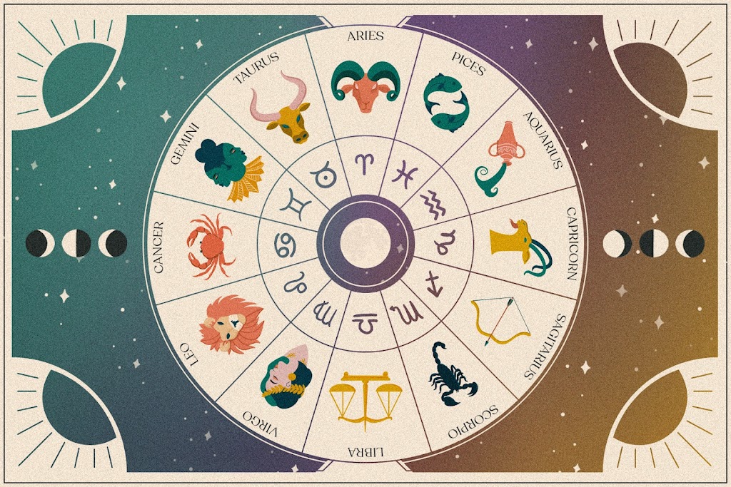 South best Indian astrologer | A-4 3300 McNicoll.Ave Scarborough.ONT. 5J6, CEEMATY SILK, Toronto, ON M1V 5J6, Canada | Phone: (647) 857-8655