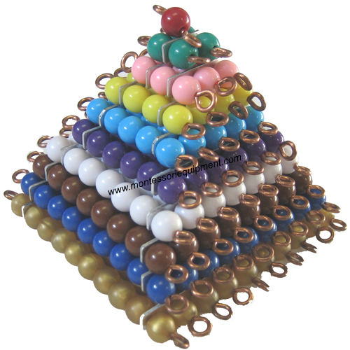 IFIT International Ent.(Montessori Materials Supplier) | 207-19049 54 Ave, Surrey, BC V3S 4R1, Canada | Phone: (778) 878-4168