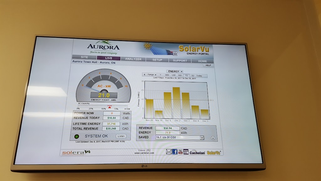 Aurora Town Hall | 100 John West Way, Aurora, ON L4G 6J1, Canada | Phone: (905) 727-3123