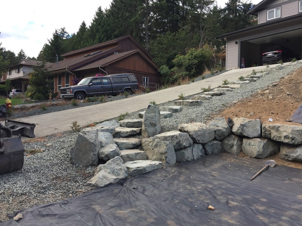 Granby Bobcat Service Ltd | 2969 Granby Rd, Nanaimo, BC V9X 1S7, Canada | Phone: (250) 751-4818