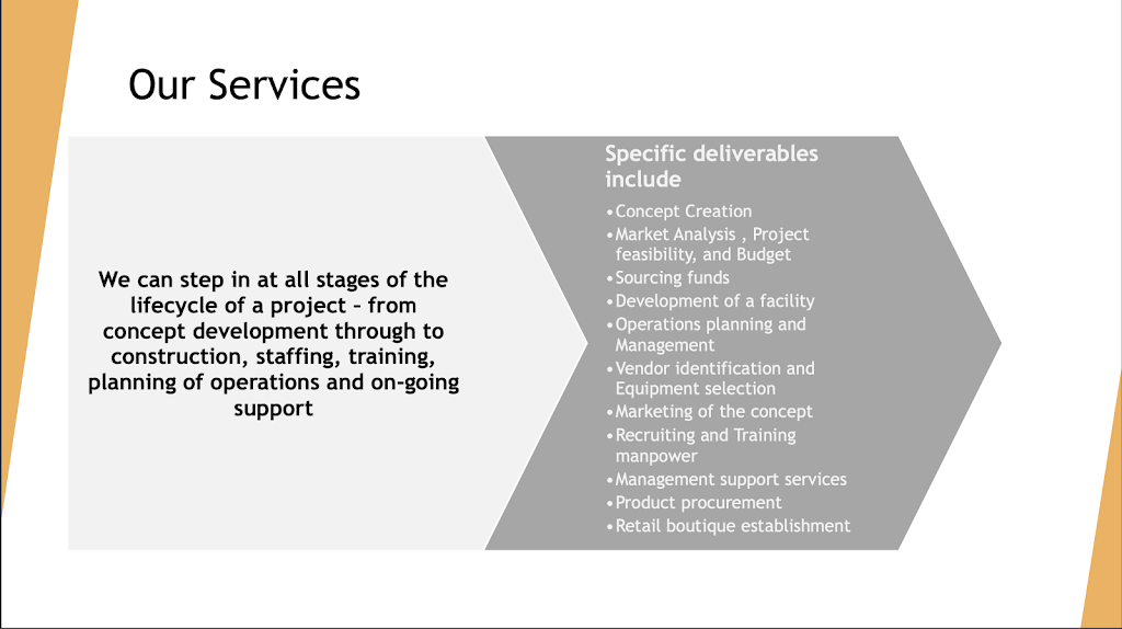 Positive Impact Consult | St Ives Cres, Whitby, ON L1P 0C5, Canada | Phone: (289) 829-0305