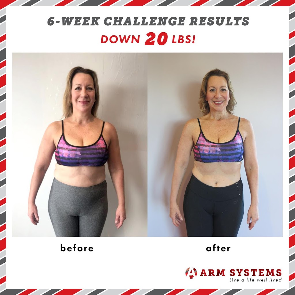 ARM Systems Kitchener | 155 Ardelt Ave second floor, Kitchener, ON N2C 2E1, Canada | Phone: (226) 400-7775