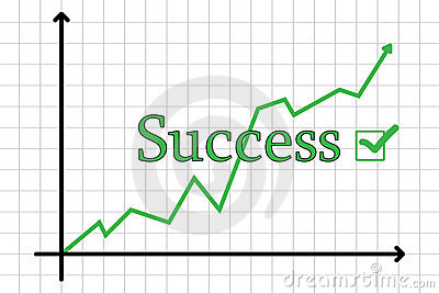 Green Genie SEO | 2953 Durham Regional Highway #2 East, Bowmanville, ON L1C 3K5, Canada | Phone: (905) 233-2488