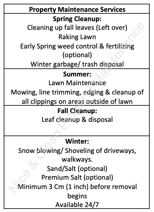 Nice and Clean Property Maintenance | 31 Wood Crescent, Angus, ON L0M 1B5, Canada | Phone: (705) 717-2221
